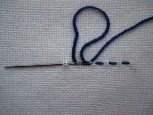 Embroidery Samplers 
